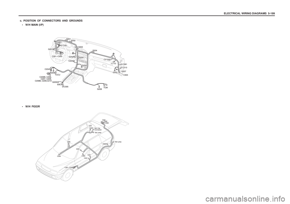 SSANGYONG MUSSO 2003  Service Manual ELECTRICAL WIRING DIAGRAMS  5-199
c. POSITION OF CONNECTORS AND GROUNDS  W/H MAIN (I/P)
 W/H FIOOR 