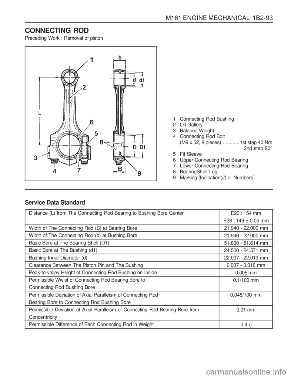 SSANGYONG MUSSO 2003 Service Manual M161 ENGINE MECHANICAL 1B2-93
CONNECTING ROD Preceding Work : Removal of piston
1 Connecting Rod Bushing
2 Oil Gallery
3 Balance Weight
4 Connecting Rod Bolt(M9 x 52, 8 pieces) ............1st ste SSANGYONG MUSSO 2003 Service Manual M161 ENGINE MECHANICAL 1B2-93
CONNECTING ROD Preceding Work : Removal of piston
1 Connecting Rod Bushing
2 Oil Gallery
3 Balance Weight
4 Connecting Rod Bolt(M9 x 52, 8 pieces) ............1st ste