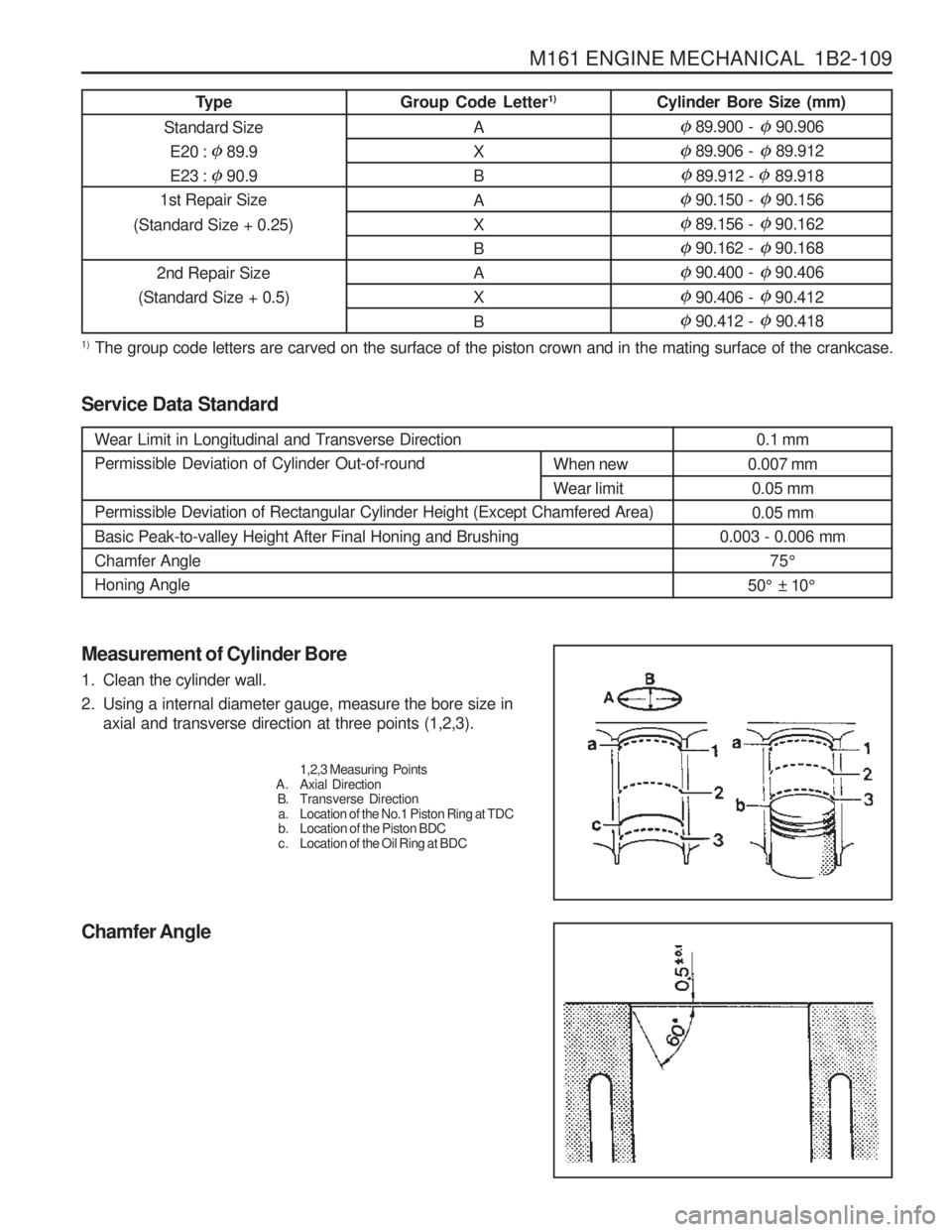SSANGYONG MUSSO 2003 Service Manual M161 ENGINE MECHANICAL 1B2-109
Service Data Standard Measurement of Cylinder Bore
1. Clean the cylinder wall.
2. Using a internal diameter gauge, measure the bore size inaxial and transverse direct SSANGYONG MUSSO 2003 Service Manual M161 ENGINE MECHANICAL 1B2-109
Service Data Standard Measurement of Cylinder Bore
1. Clean the cylinder wall.
2. Using a internal diameter gauge, measure the bore size inaxial and transverse direct