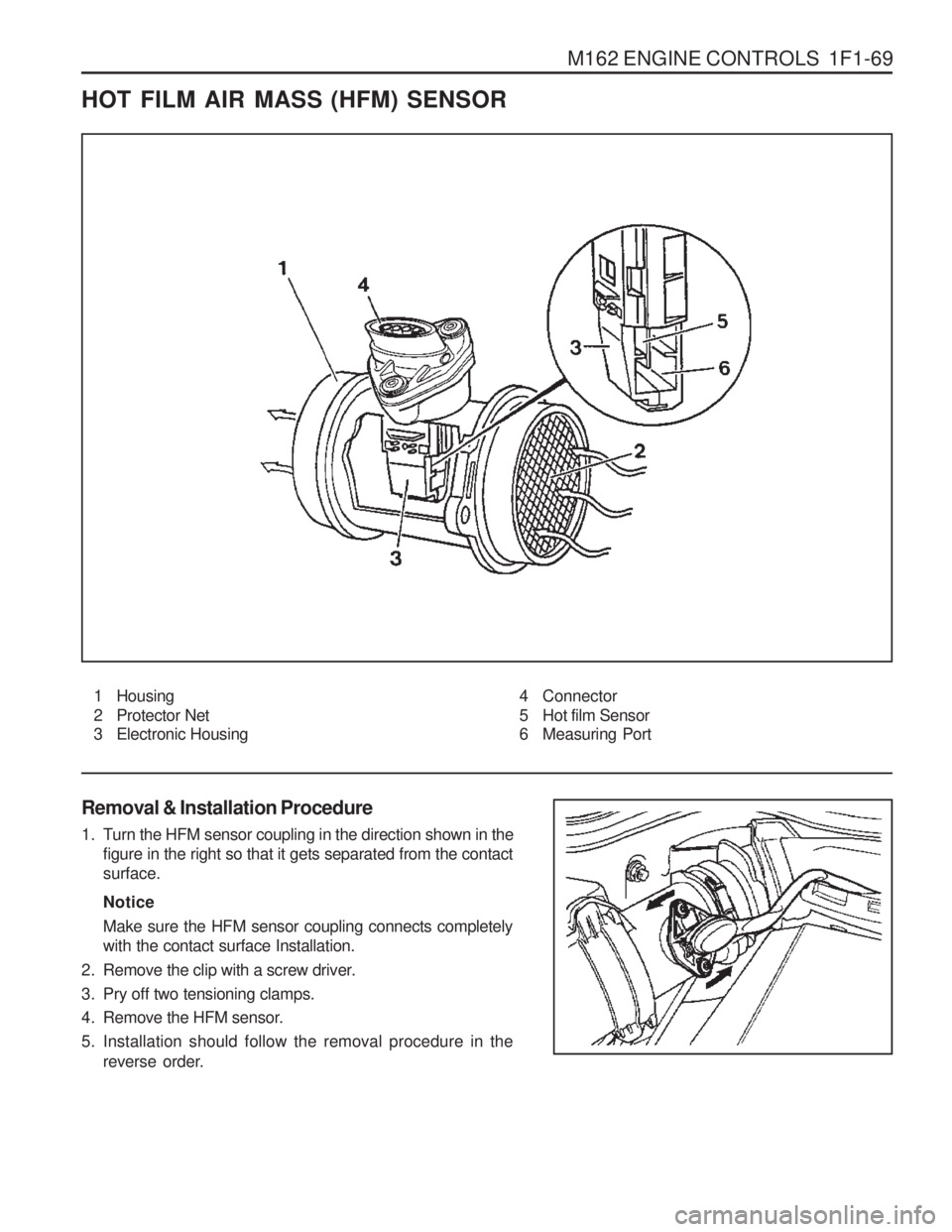 SSANGYONG MUSSO 2003  Service Manual M162 ENGINE CONTROLS  1F1-69
HOT FILM AIR MASS (HFM) SENSOR
1 Housing 
2 Protector Net 
3 Electronic Housing
Removal & Installation Procedure 
1. Turn the HFM sensor coupling in the direction shown in