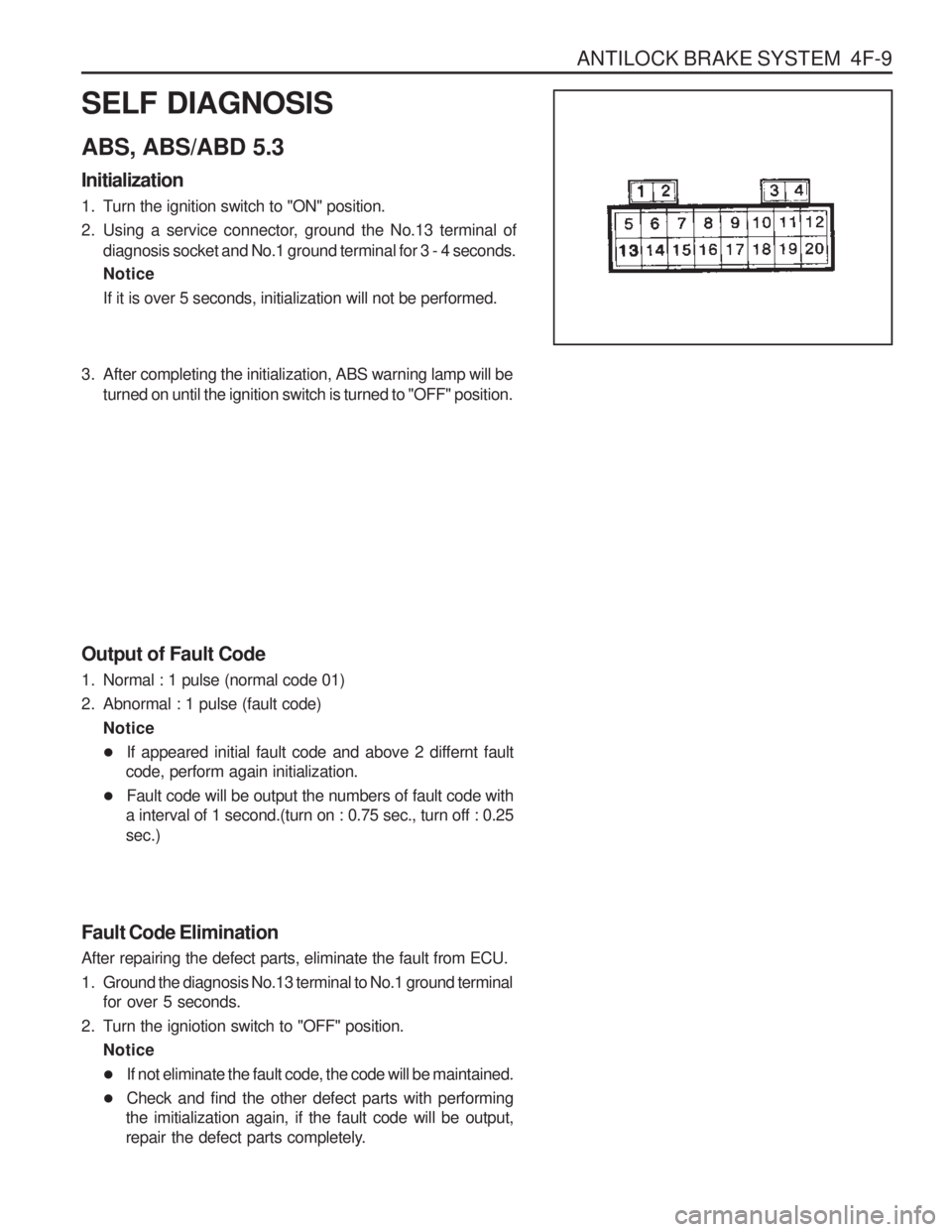 SSANGYONG MUSSO 2003 Service Manual ANTILOCK BRAKE SYSTEM 4F-9
SELF DIAGNOSIS ABS, ABS/ABD 5.3 Initialization
1. Turn the ignition switch to "ON" position.
2. Using a service connector, ground the No.13 terminal ofdiagnosis socket an SSANGYONG MUSSO 2003 Service Manual ANTILOCK BRAKE SYSTEM 4F-9
SELF DIAGNOSIS ABS, ABS/ABD 5.3 Initialization
1. Turn the ignition switch to "ON" position.
2. Using a service connector, ground the No.13 terminal ofdiagnosis socket an