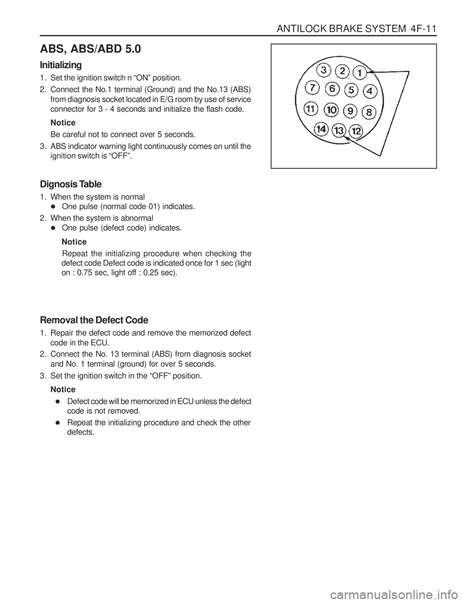 SSANGYONG MUSSO 2003 Service Manual ANTILOCK BRAKE SYSTEM 4F-11
ABS, ABS/ABD 5.0 Initializing
1. Set the ignition switch n “ON ” position.
2. Connect the No.1 terminal (Ground) and the No.13 (ABS) from diagnosis socket located in SSANGYONG MUSSO 2003 Service Manual ANTILOCK BRAKE SYSTEM 4F-11
ABS, ABS/ABD 5.0 Initializing
1. Set the ignition switch n “ON ” position.
2. Connect the No.1 terminal (Ground) and the No.13 (ABS) from diagnosis socket located in