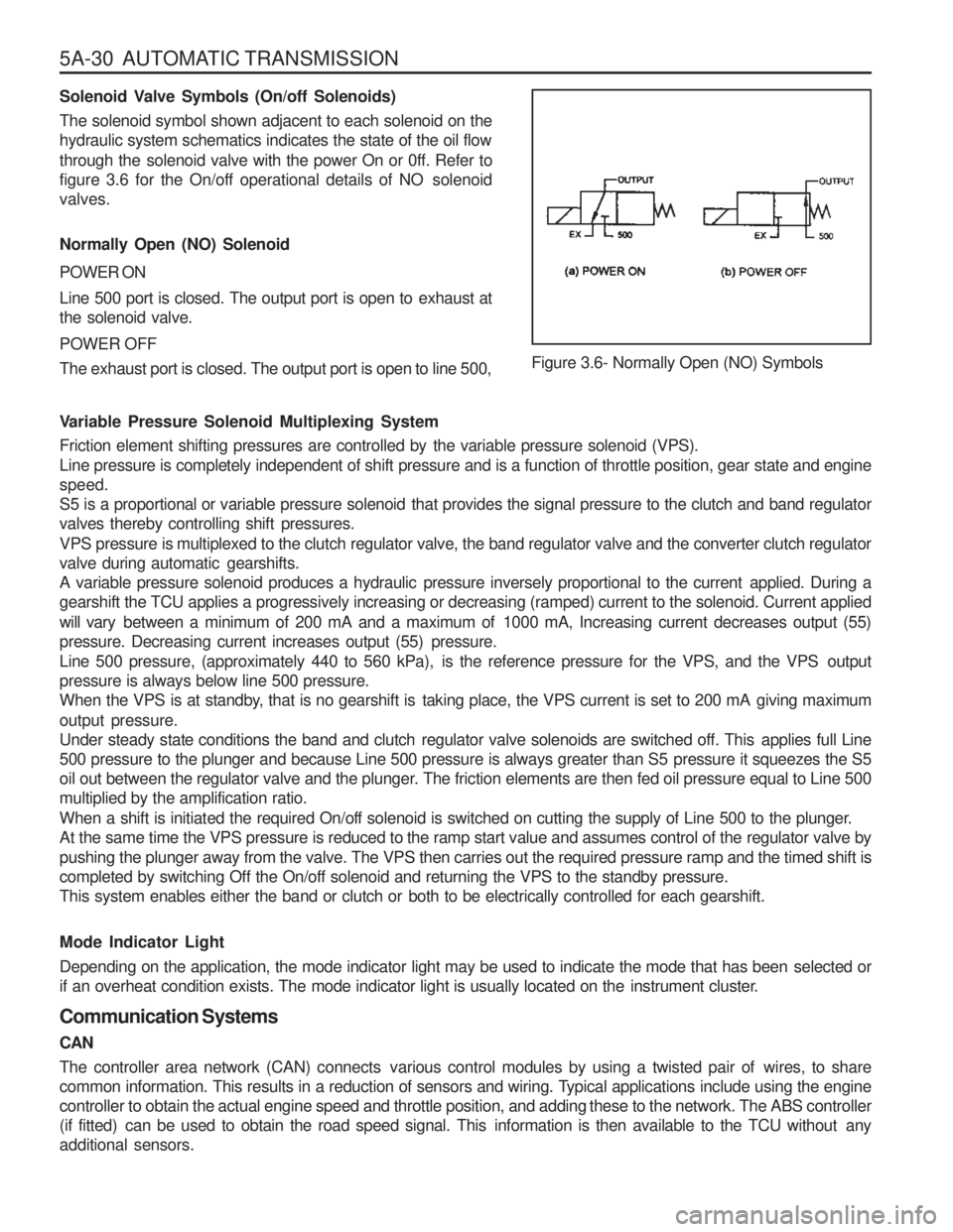 SSANGYONG MUSSO 2003  Service Manual 5A-30  AUTOMATIC TRANSMISSION 
Solenoid Valve Symbols (On/off Solenoids) 
The solenoid symbol shown adjacent to each solenoid on the 
hydraulic system schematics indicates the state of the oil flow 
t