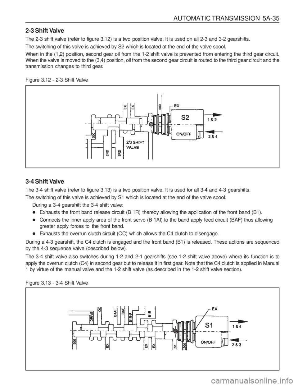 SSANGYONG MUSSO 2003 Service Manual AUTOMATIC TRANSMISSION 5A-35
2-3 Shift Valve
The 2-3 shift valve (refer to figure 3.12) is a two position valve. It is used on all 2-3 and 3-2 gearshifts.
The switching of this valve is achieved b SSANGYONG MUSSO 2003 Service Manual AUTOMATIC TRANSMISSION 5A-35
2-3 Shift Valve
The 2-3 shift valve (refer to figure 3.12) is a two position valve. It is used on all 2-3 and 3-2 gearshifts.
The switching of this valve is achieved b