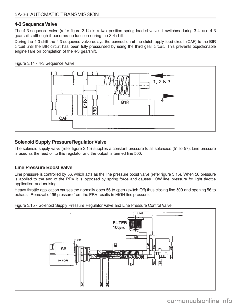 SSANGYONG MUSSO 2003 Service Manual 5A-36 AUTOMATIC TRANSMISSION
4-3 Sequence Valve
The 4-3 sequence valve (refer figure 3.14) is a two position spring loaded valve. It switches during 3-4 and 4-3
gearshifts although it performs n SSANGYONG MUSSO 2003 Service Manual 5A-36 AUTOMATIC TRANSMISSION
4-3 Sequence Valve
The 4-3 sequence valve (refer figure 3.14) is a two position spring loaded valve. It switches during 3-4 and 4-3
gearshifts although it performs n