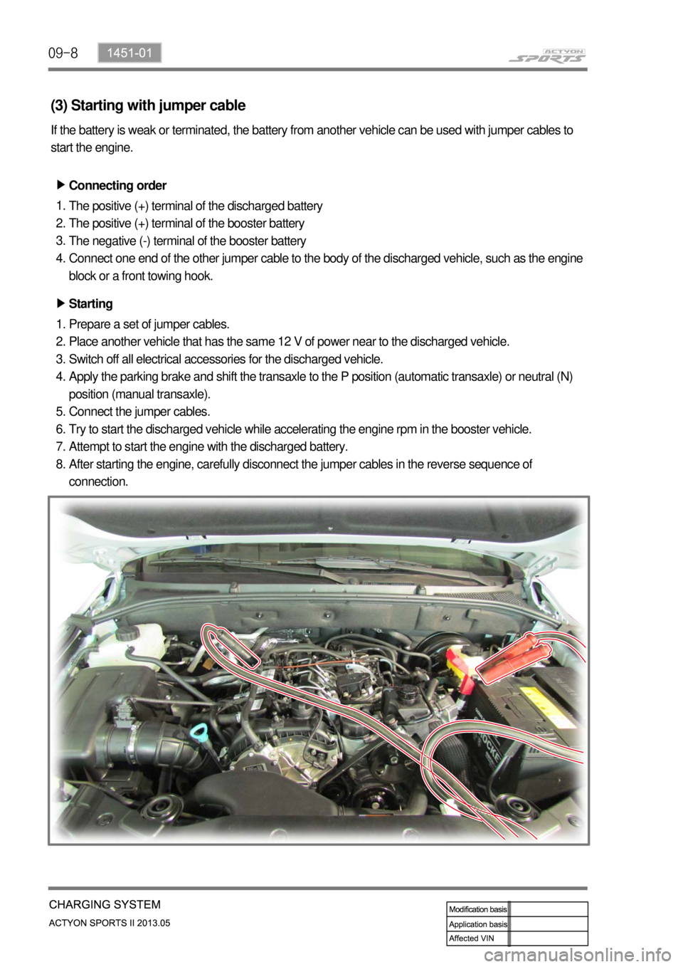 SSANGYONG NEW ACTYON SPORTS 2013 Service Manual 09-8
(3) Starting with jumper cable
If the battery is weak or terminated, the battery from another vehicle can be used with jumper cables to
start the engine.
Connecting order ▶
The positive (+) te SSANGYONG NEW ACTYON SPORTS 2013 Service Manual 09-8
(3) Starting with jumper cable
If the battery is weak or terminated, the battery from another vehicle can be used with jumper cables to
start the engine.
Connecting order ▶
The positive (+) te