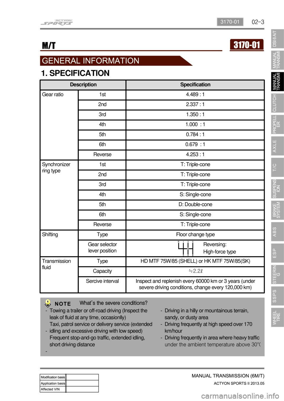 SSANGYONG NEW ACTYON SPORTS 2013 Service Manual 02-33170-01
Description Specification
Gear ratio 1st 4.489 : 1
2nd 2.337 : 1
3rd 1.350 : 1
4th 1.000 : 1
5th 0.784 : 1
6th 0.679 : 1
Reverse 4.253 : 1
Synchronizer
ring type1st T: Triple-cone
2nd T SSANGYONG NEW ACTYON SPORTS 2013 Service Manual 02-33170-01
Description Specification
Gear ratio 1st 4.489 : 1
2nd 2.337 : 1
3rd 1.350 : 1
4th 1.000 : 1
5th 0.784 : 1
6th 0.679 : 1
Reverse 4.253 : 1
Synchronizer
ring type1st T: Triple-cone
2nd T