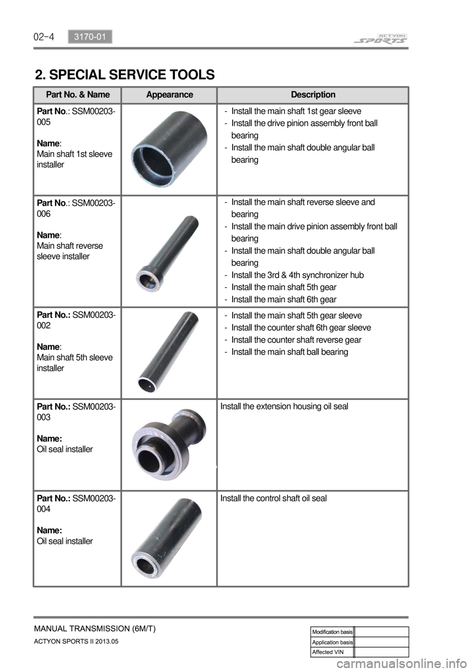 SSANGYONG NEW ACTYON SPORTS 2013 Service Manual 02-4
Part No. & Name Appearance Description
Part No.: SSM00203-
005
Name:
Main shaft 1st sleeve
installer
Part No.: SSM00203-
006
Name:
Main shaft reverse
sleeve installer
Part No.: SSM00203-
002
SSANGYONG NEW ACTYON SPORTS 2013 Service Manual 02-4
Part No. & Name Appearance Description
Part No.: SSM00203-
005
Name:
Main shaft 1st sleeve
installer
Part No.: SSM00203-
006
Name:
Main shaft reverse
sleeve installer
Part No.: SSM00203-
002