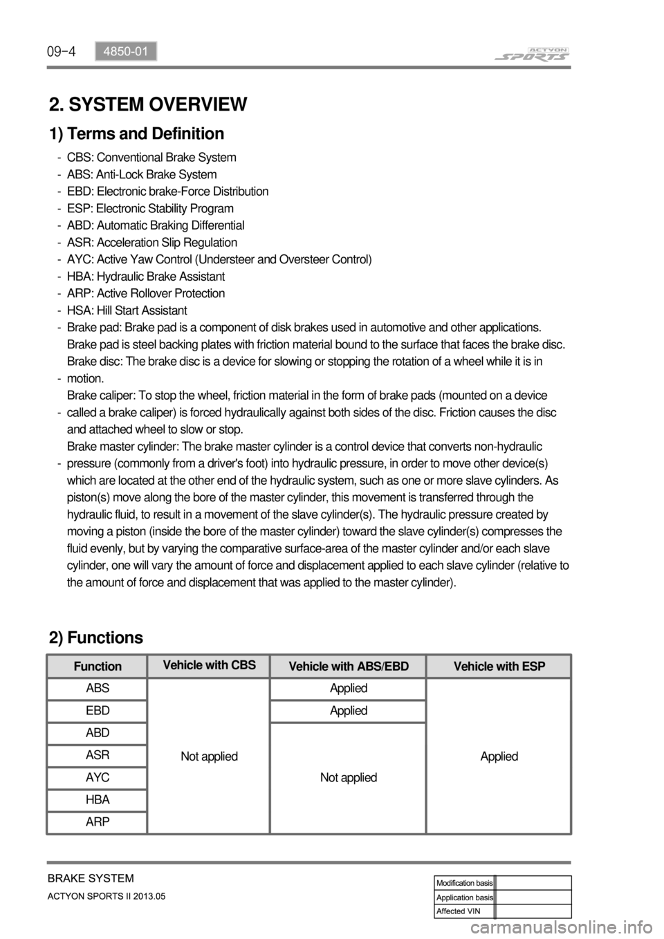 SSANGYONG NEW ACTYON SPORTS 2013 Service Manual 09-4
2. SYSTEM OVERVIEW
1) Terms and Definition
CBS: Conventional Brake System
ABS: Anti-Lock Brake System
EBD: Electronic brake-Force Distribution
ESP: Electronic Stability Program
ABD: Automatic Bra SSANGYONG NEW ACTYON SPORTS 2013 Service Manual 09-4
2. SYSTEM OVERVIEW
1) Terms and Definition
CBS: Conventional Brake System
ABS: Anti-Lock Brake System
EBD: Electronic brake-Force Distribution
ESP: Electronic Stability Program
ABD: Automatic Bra
