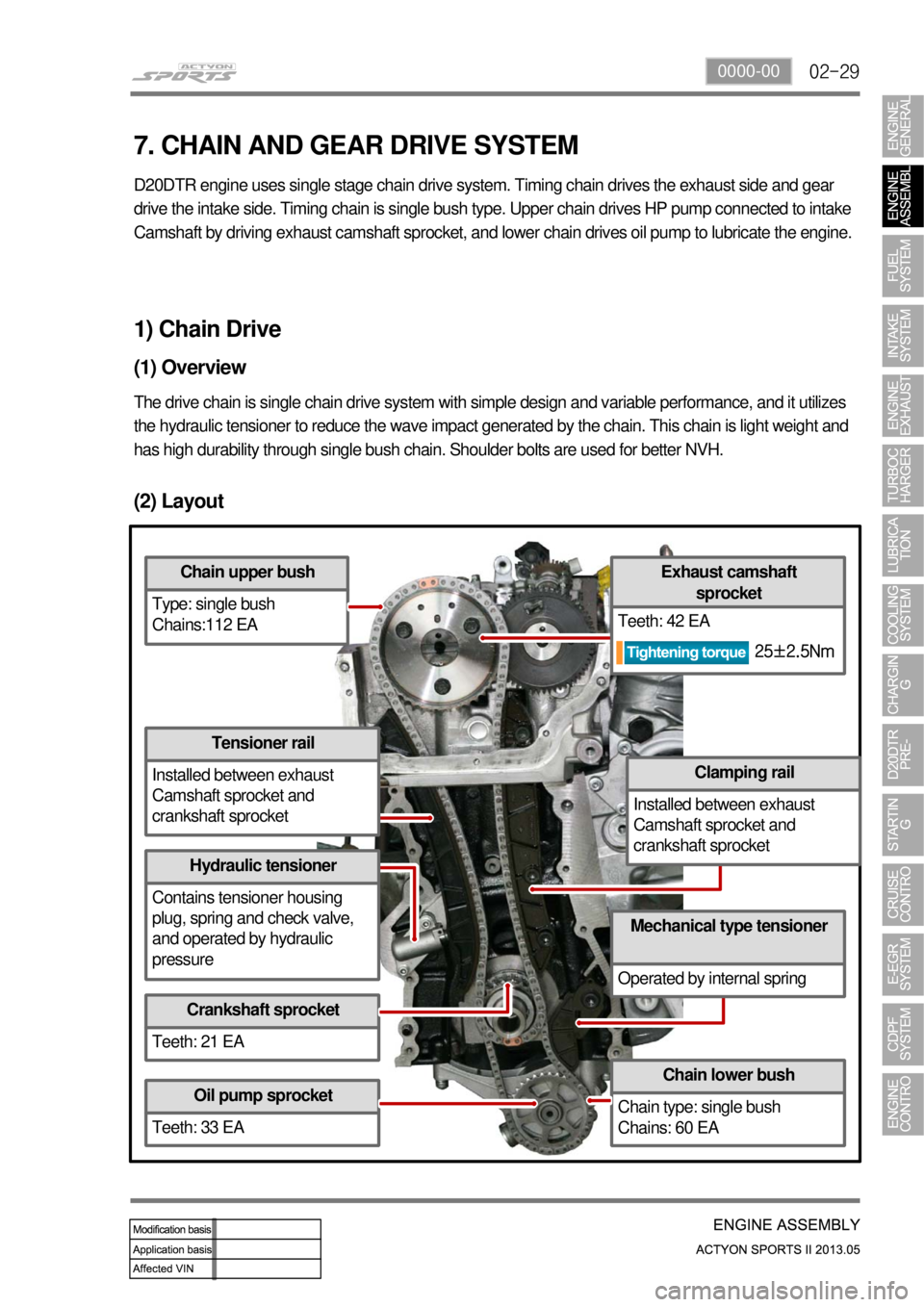 SSANGYONG NEW ACTYON SPORTS 2013 Service Manual 02-290000-00
(2) Layout
Chain upper bush
Type: single bush
Chains:112 EA
Tensioner rail
Installed between exhaust
Camshaft sprocket and
crankshaft sprocket
Hydraulic tensioner
Contains tensioner hou SSANGYONG NEW ACTYON SPORTS 2013 Service Manual 02-290000-00
(2) Layout
Chain upper bush
Type: single bush
Chains:112 EA
Tensioner rail
Installed between exhaust
Camshaft sprocket and
crankshaft sprocket
Hydraulic tensioner
Contains tensioner hou