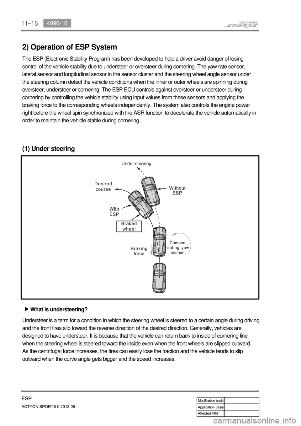 SSANGYONG NEW ACTYON SPORTS 2013  Service Manual 11-16
2) Operation of ESP System
The ESP (Electronic Stability Program) has been developed to help a driver avoid danger of losing 
control of the vehicle stability due to understeer or oversteer duri