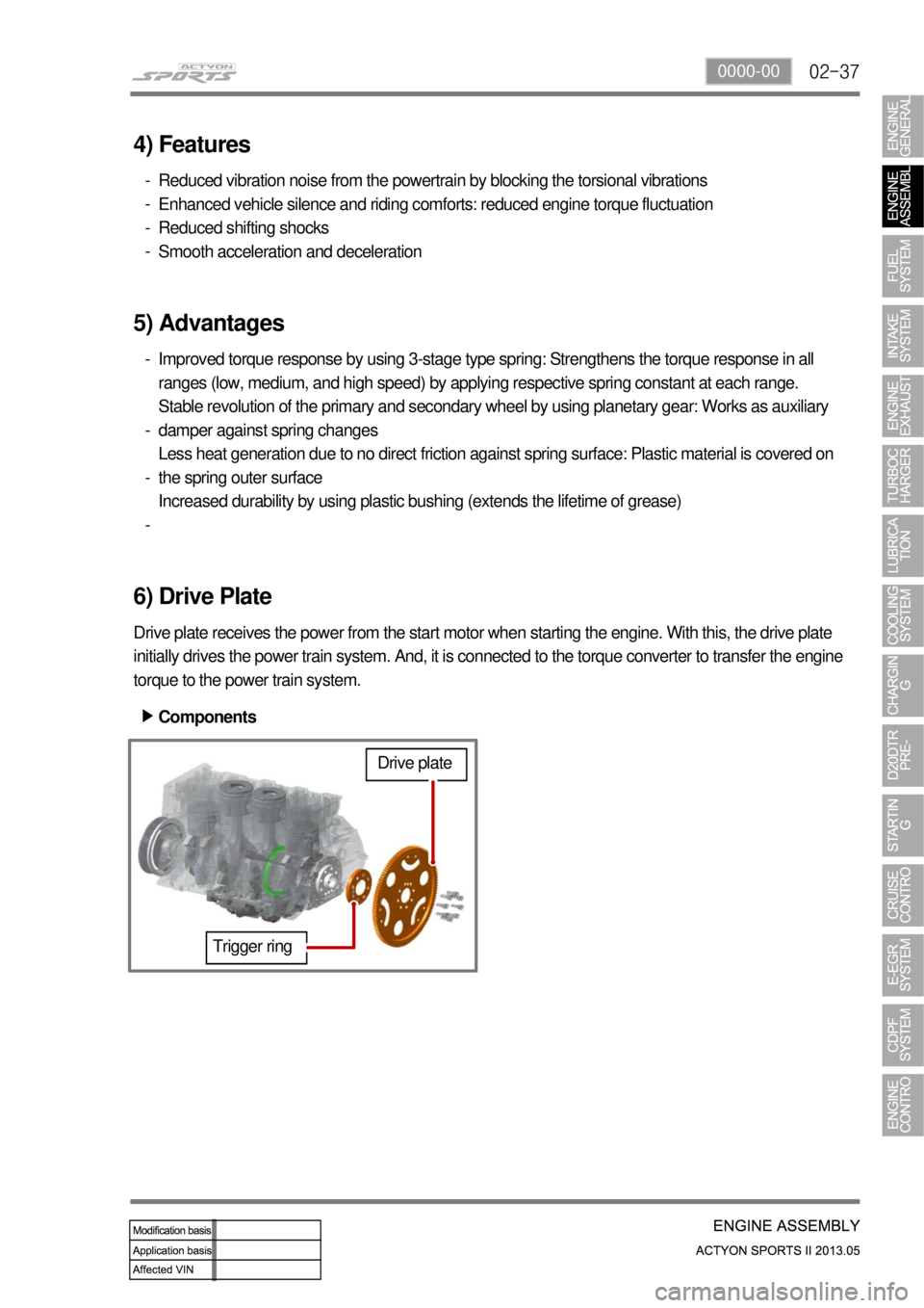 SSANGYONG NEW ACTYON SPORTS 2013 Service Manual 02-370000-00
4) Features
Reduced vibration noise from the powertrain by blocking the torsional vibrations
Enhanced vehicle silence and riding comforts: reduced engine torque fluctuation
Reduced shifti SSANGYONG NEW ACTYON SPORTS 2013 Service Manual 02-370000-00
4) Features
Reduced vibration noise from the powertrain by blocking the torsional vibrations
Enhanced vehicle silence and riding comforts: reduced engine torque fluctuation
Reduced shifti