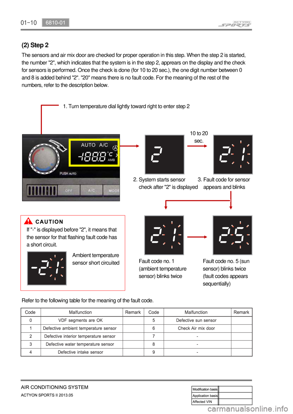 SSANGYONG NEW ACTYON SPORTS 2013 Service Manual 01-10
(2) Step 2
The sensors and air mix door are checked for proper operation in this step. When the step 2 is started,
the number "2", which indicates that the system is in the step 2, apprears on SSANGYONG NEW ACTYON SPORTS 2013 Service Manual 01-10
(2) Step 2
The sensors and air mix door are checked for proper operation in this step. When the step 2 is started,
the number "2", which indicates that the system is in the step 2, apprears on