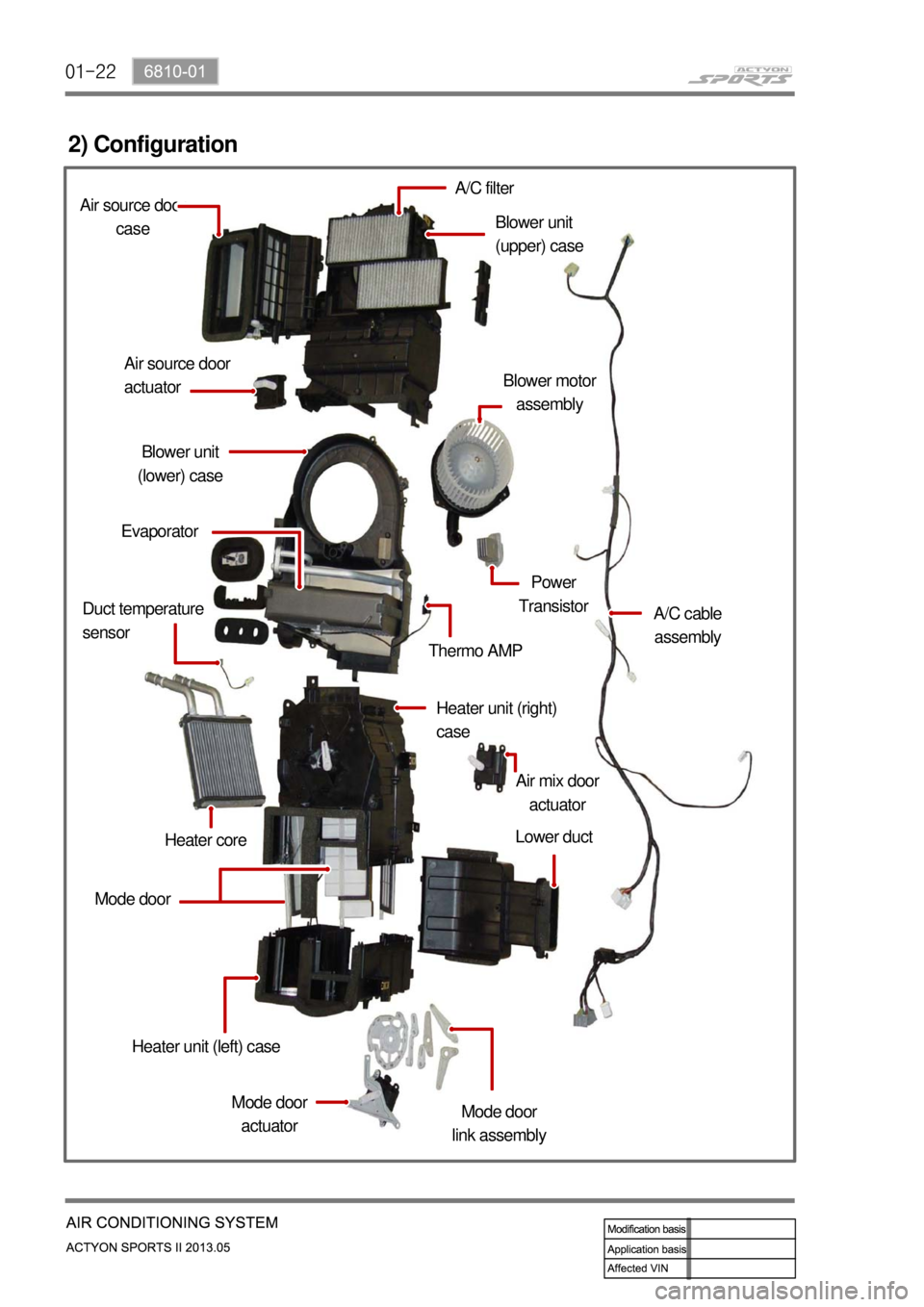 SSANGYONG NEW ACTYON SPORTS 2013  Service Manual 01-22
2) Configuration
Air source door 
caseA/C filter
Blower unit 
(upper) case
Blower motor 
assembly
Power
Transistor
A/C cable
assembly
Thermo AMP
Heater unit (right) 
case
Air mix door
actuator
L