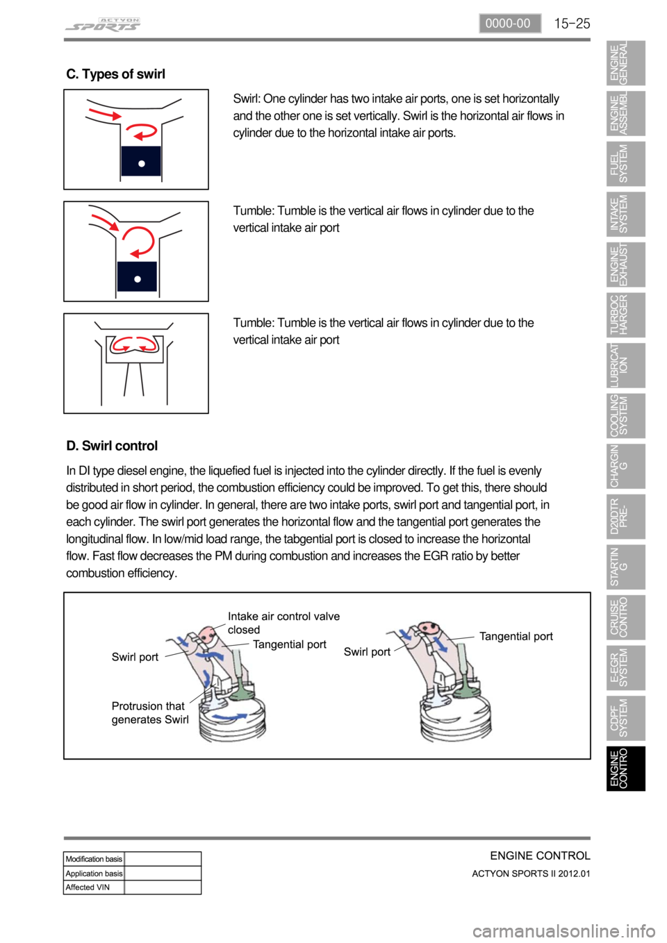 SSANGYONG NEW ACTYON SPORTS 2012 Service Manual 15-250000-00
C. Types of swirl
Swirl: One cylinder has two intake air ports, one is set horizontally
and the other one is set vertically. Swirl is the horizontal air flows in
cylinder due to the hor SSANGYONG NEW ACTYON SPORTS 2012 Service Manual 15-250000-00
C. Types of swirl
Swirl: One cylinder has two intake air ports, one is set horizontally
and the other one is set vertically. Swirl is the horizontal air flows in
cylinder due to the hor