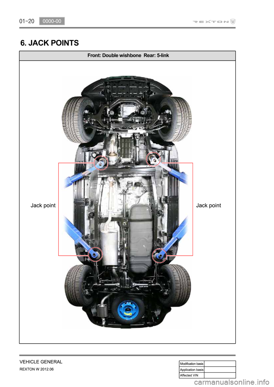 SSANGYONG NEW REXTON 2012  Service Manual Front: Double wishbone  Rear: 5-link
6. JACK POINTS 