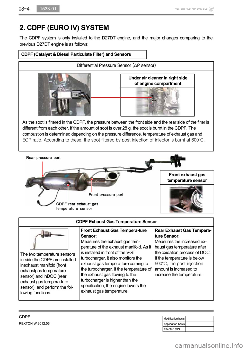 SSANGYONG NEW REXTON 2012 Service Manual Under air cleaner in right side
of engine compartment
2. CDPF (EURO IV) SYSTEM
The CDPF system is only installed to the D27DT engine, and the major changes comparing to the
previous D27DT engine SSANGYONG NEW REXTON 2012 Service Manual Under air cleaner in right side
of engine compartment
2. CDPF (EURO IV) SYSTEM
The CDPF system is only installed to the D27DT engine, and the major changes comparing to the
previous D27DT engine
