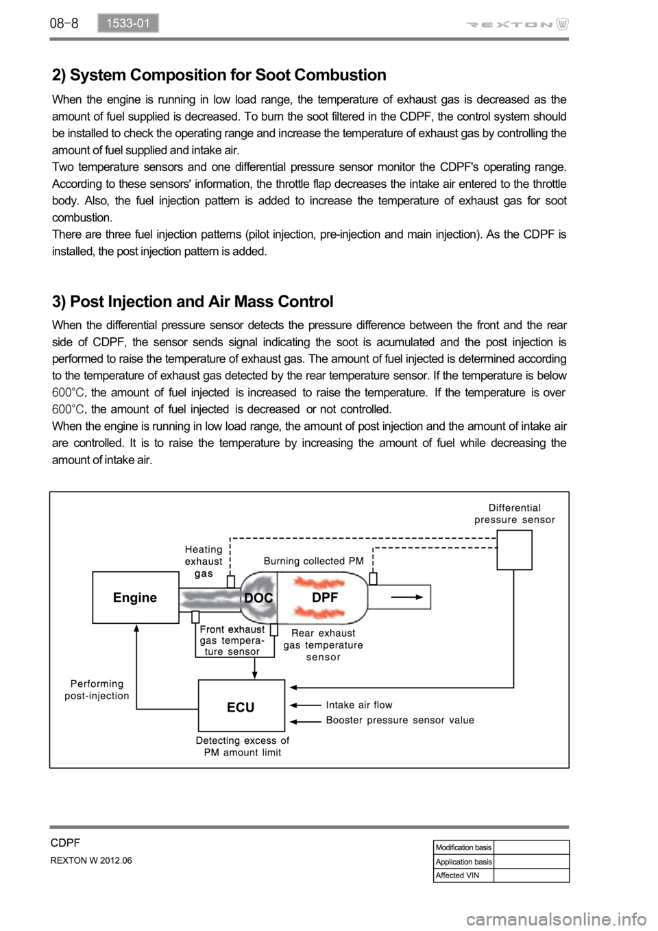SSANGYONG NEW REXTON 2012 Service Manual 2) System Composition for Soot Combustion
When the engine is running in low load range, the temperature of exhaust gas is decreased as the
amount of fuel supplied is decreased. SSANGYONG NEW REXTON 2012 Service Manual 2) System Composition for Soot Combustion
When the engine is running in low load range, the temperature of exhaust gas is decreased as the
amount of fuel supplied is decreased.