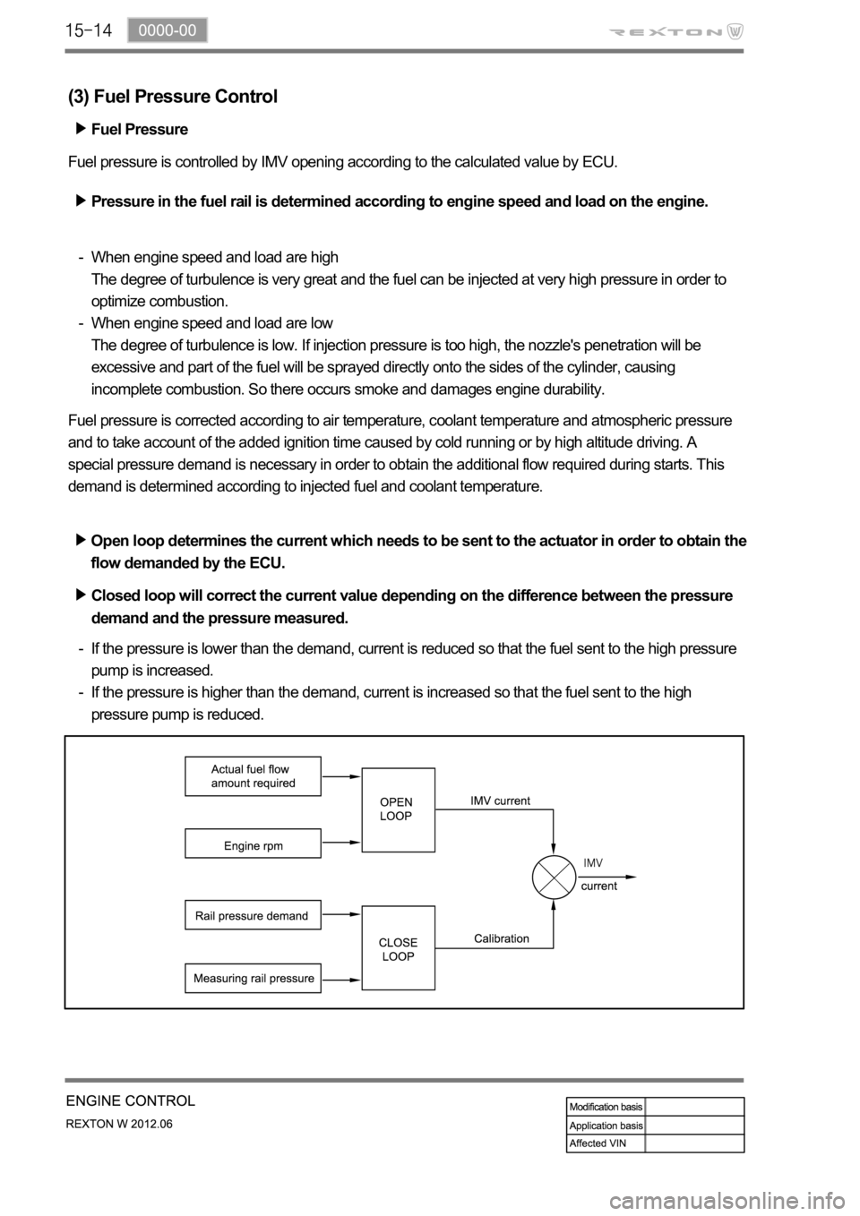 SSANGYONG NEW REXTON 2012 Service Manual (3) Fuel Pressure Control
Fuel pressure is controlled by IMV opening according to the calculated value by ECU.
Pressure in the fuel rail is determined according to engine speed and load on the engine. SSANGYONG NEW REXTON 2012 Service Manual (3) Fuel Pressure Control
Fuel pressure is controlled by IMV opening according to the calculated value by ECU.
Pressure in the fuel rail is determined according to engine speed and load on the engine.
