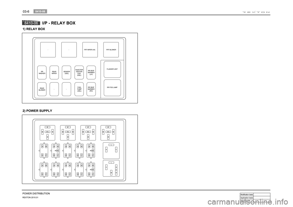 SSANGYONG NEW REXTON 2010  Service Manual 