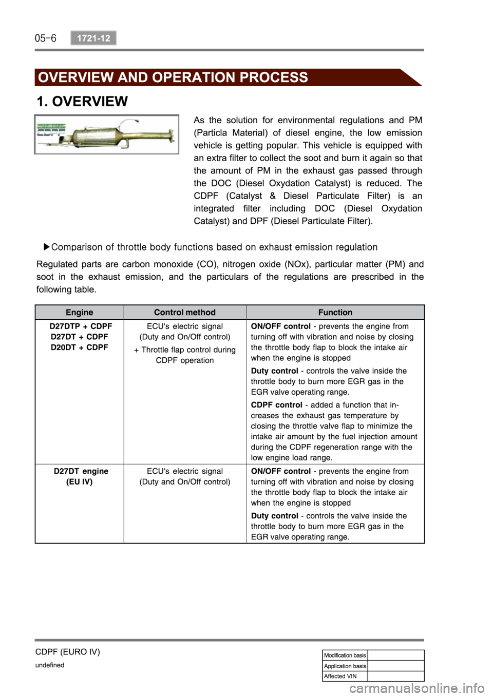 SSANGYONG NEW REXTON 2008  Service Manual 