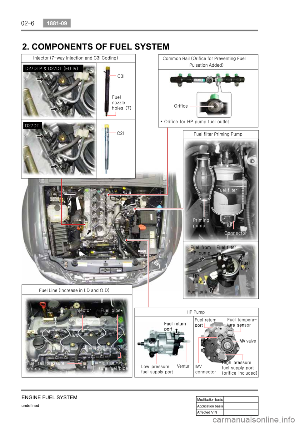 SSANGYONG NEW REXTON 2008  Service Manual 