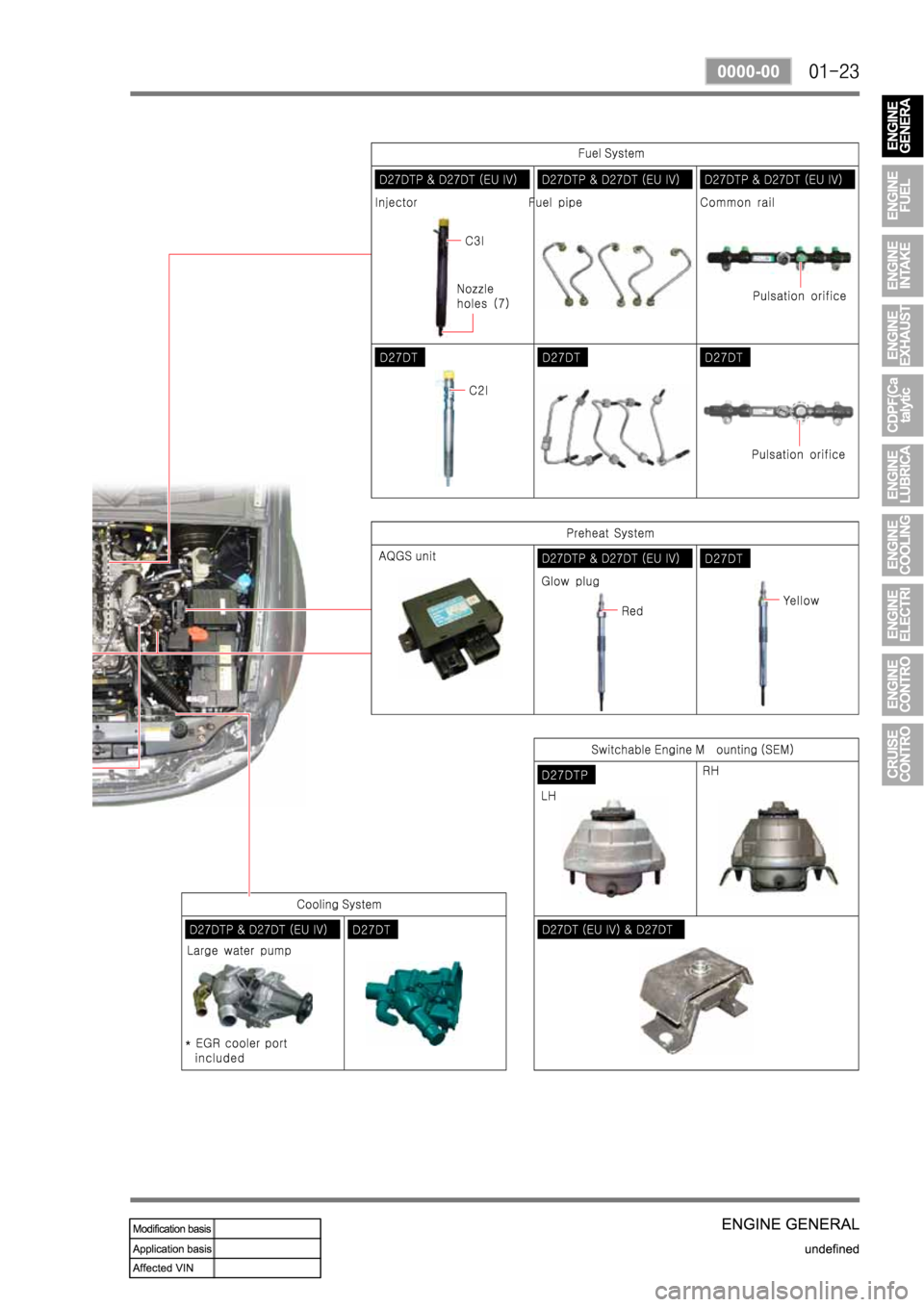 SSANGYONG REXTON 2007  Service Manual 
