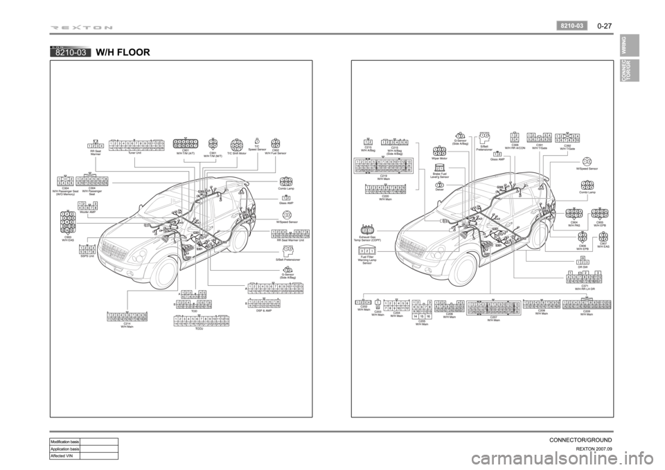 SSANGYONG REXTON 2007  Service Manual 