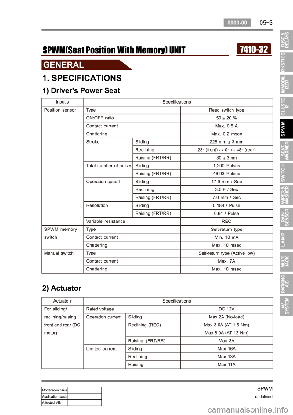 SSANGYONG REXTON 2007  Service Manual 