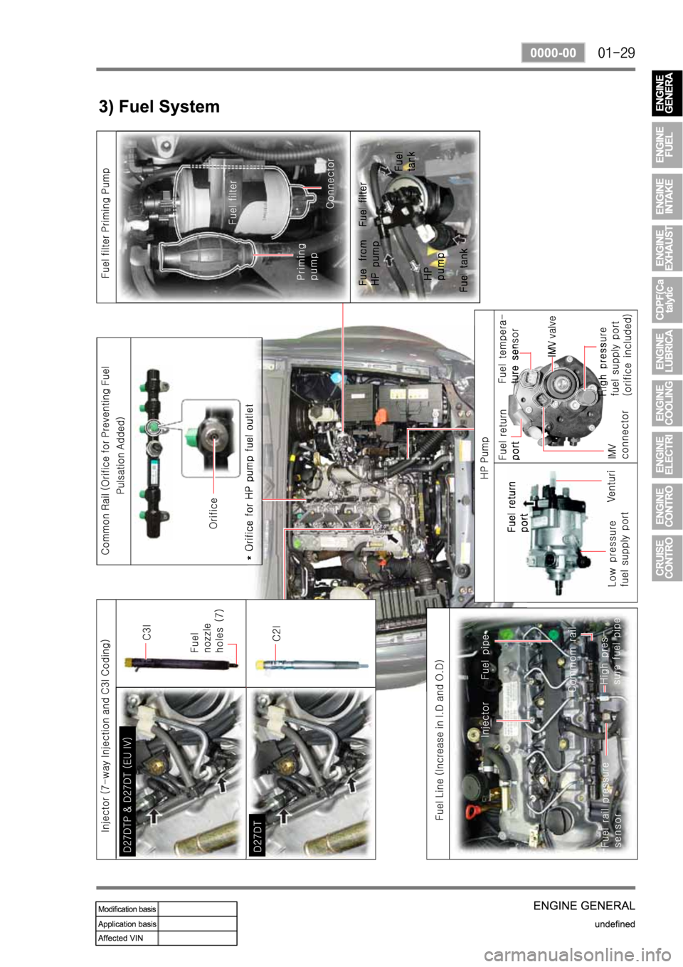 SSANGYONG REXTON 2006  Service Manual 