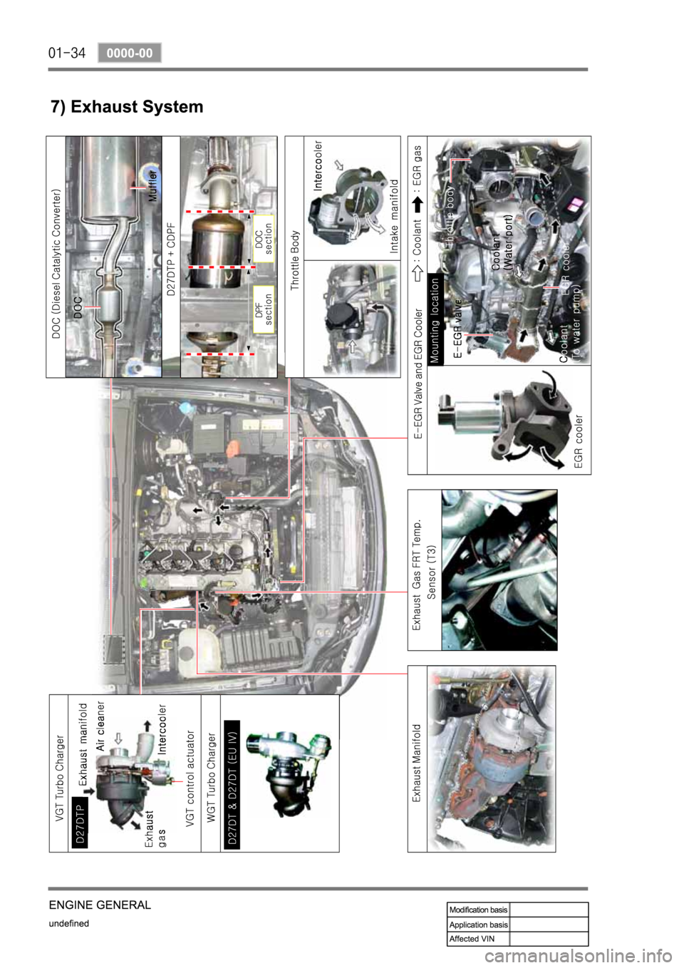 SSANGYONG REXTON 2006  Service Manual 