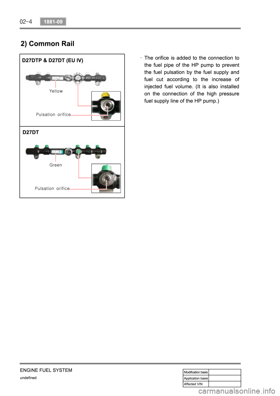 SSANGYONG REXTON 2006  Service Manual 