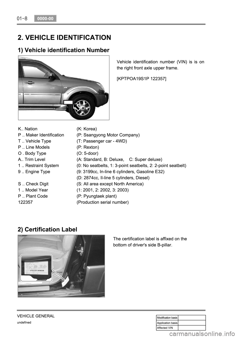 SSANGYONG REXTON 2004  Service Manual 
