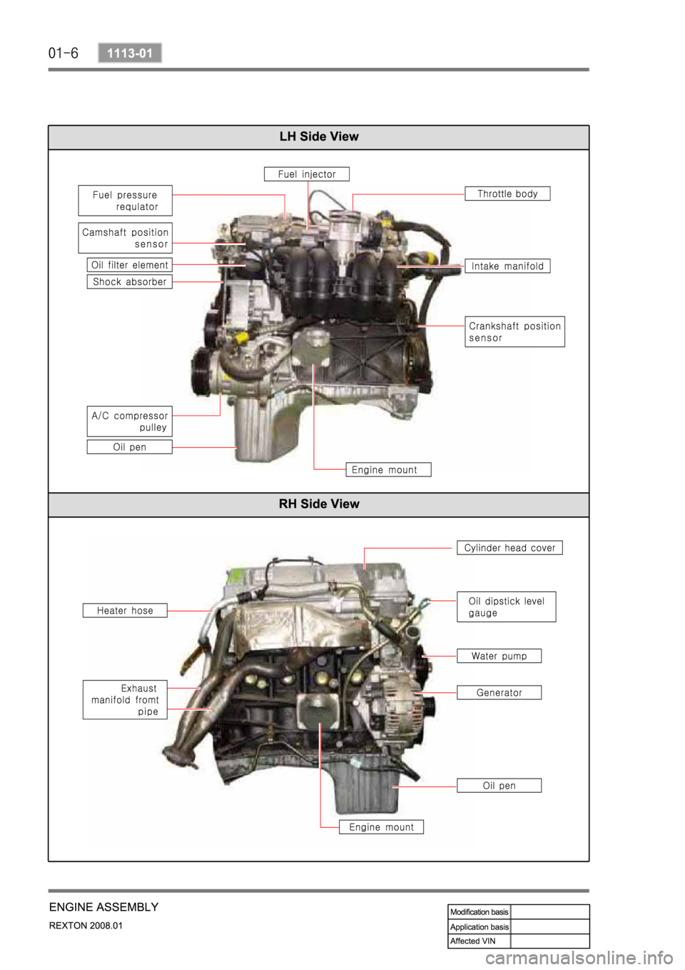 SSANGYONG REXTON 2008  Service Manual 