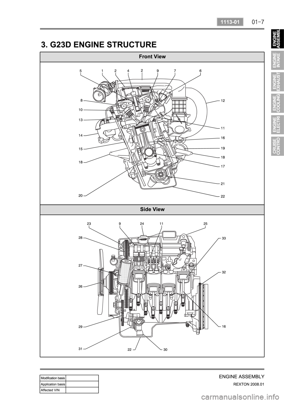 SSANGYONG REXTON 2008  Service Manual 