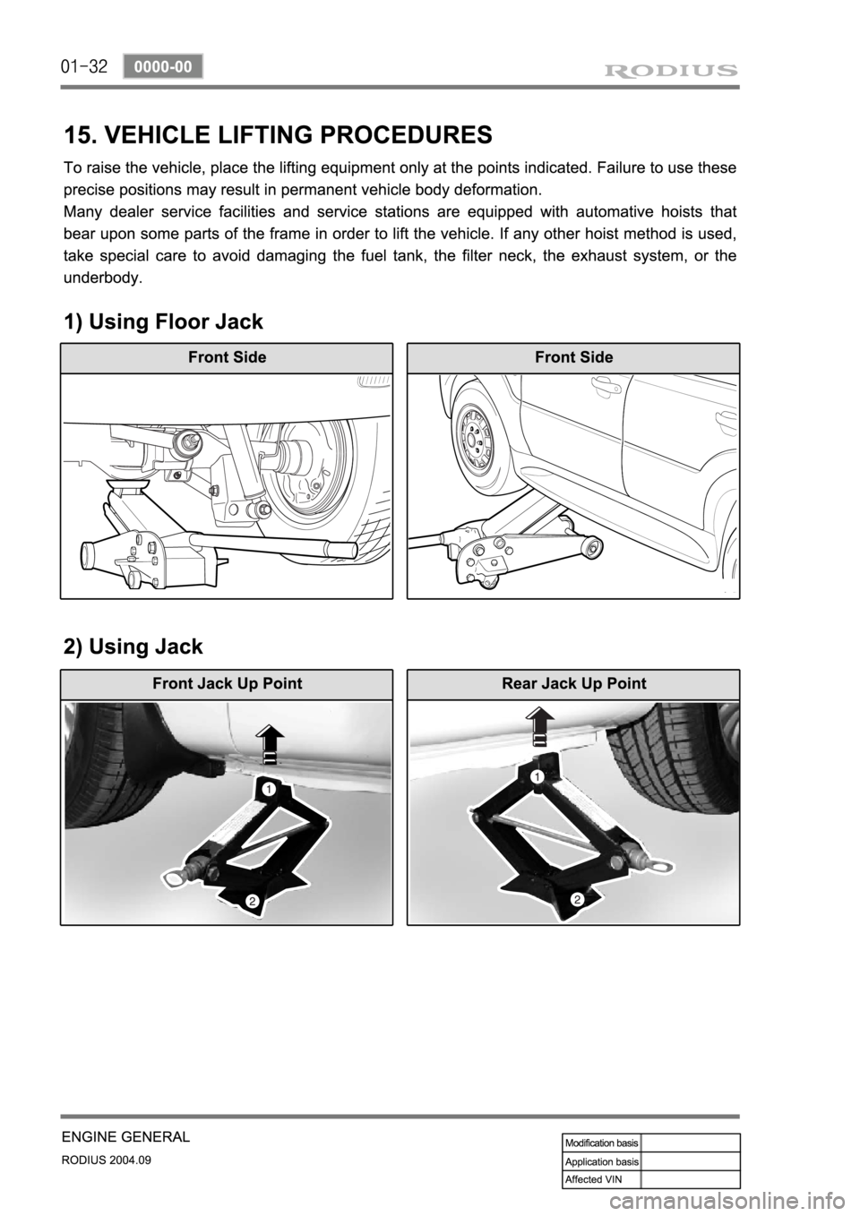 SSANGYONG RODIUS 2004  Service Manual 