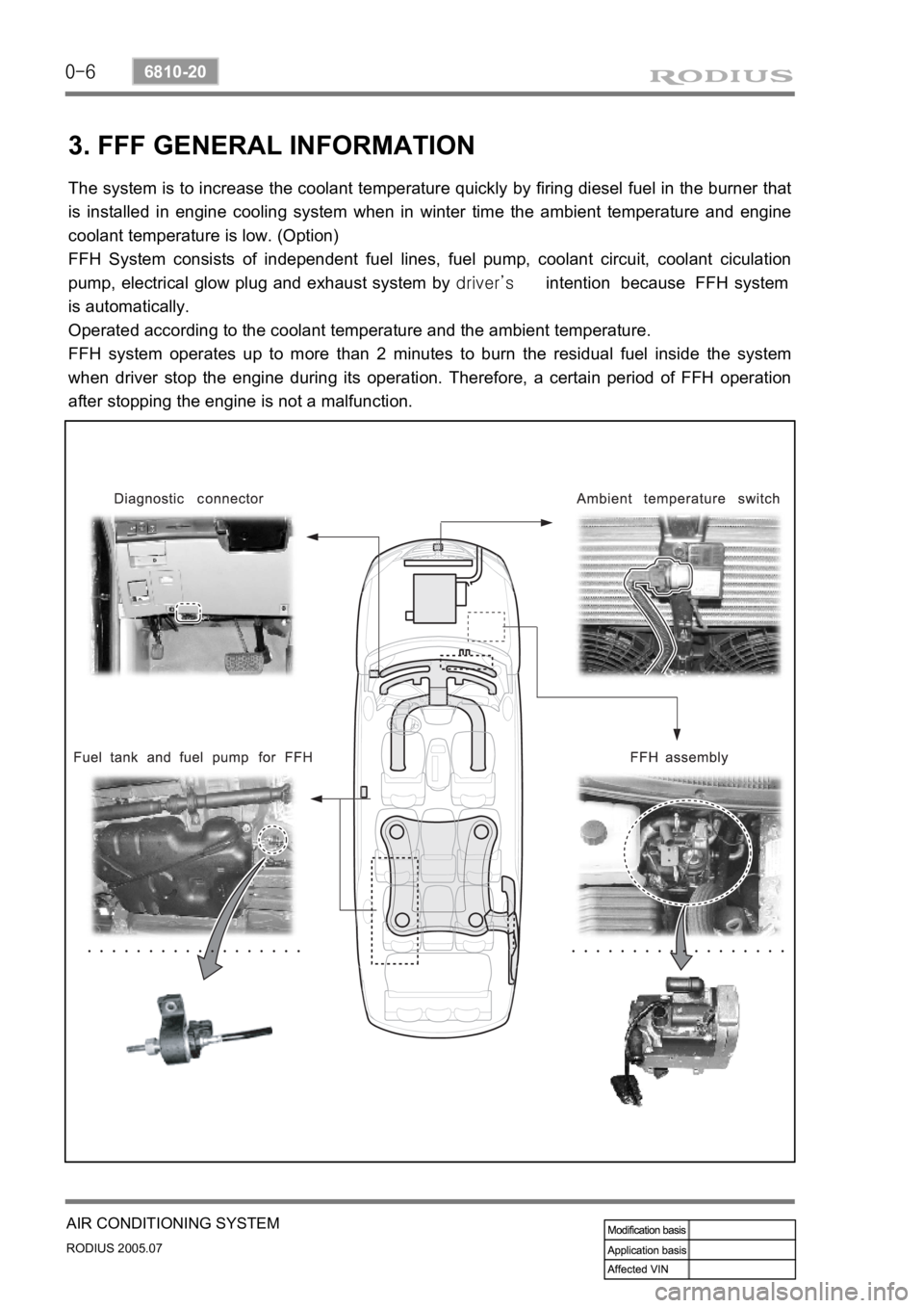 SSANGYONG RODIUS 2005  Service Manual 0-6
RODIUS 2005.07
6810-20 
AIR CONDITIONING SYSTEM
3. FFF GENERAL INFORMATION
The system is to increase the coolant temperature quickly by firing diesel fuel in the burner that  
is installed in engi