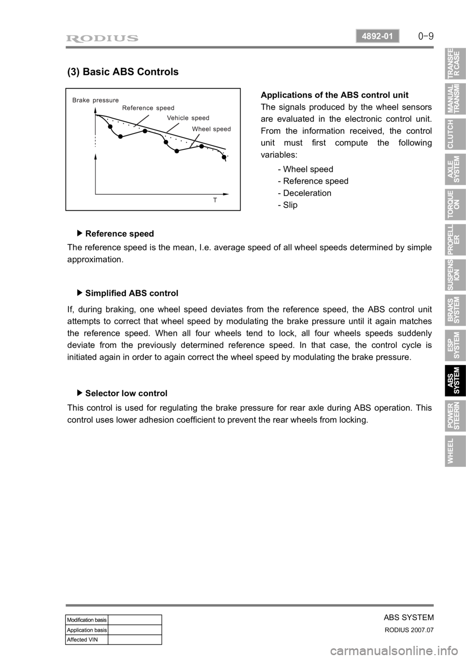 SSANGYONG RODIUS 2006 Service Manual 0-9
ABS SYSTEM
RODIUS 2007.07
4892-01
(3) Basic ABS Controls
Applications of the ABS control unit
The signals produced by the wheel sensors
are evaluated in the electronic control unit.
From the inf SSANGYONG RODIUS 2006 Service Manual 0-9
ABS SYSTEM
RODIUS 2007.07
4892-01
(3) Basic ABS Controls
Applications of the ABS control unit
The signals produced by the wheel sensors
are evaluated in the electronic control unit.
From the inf