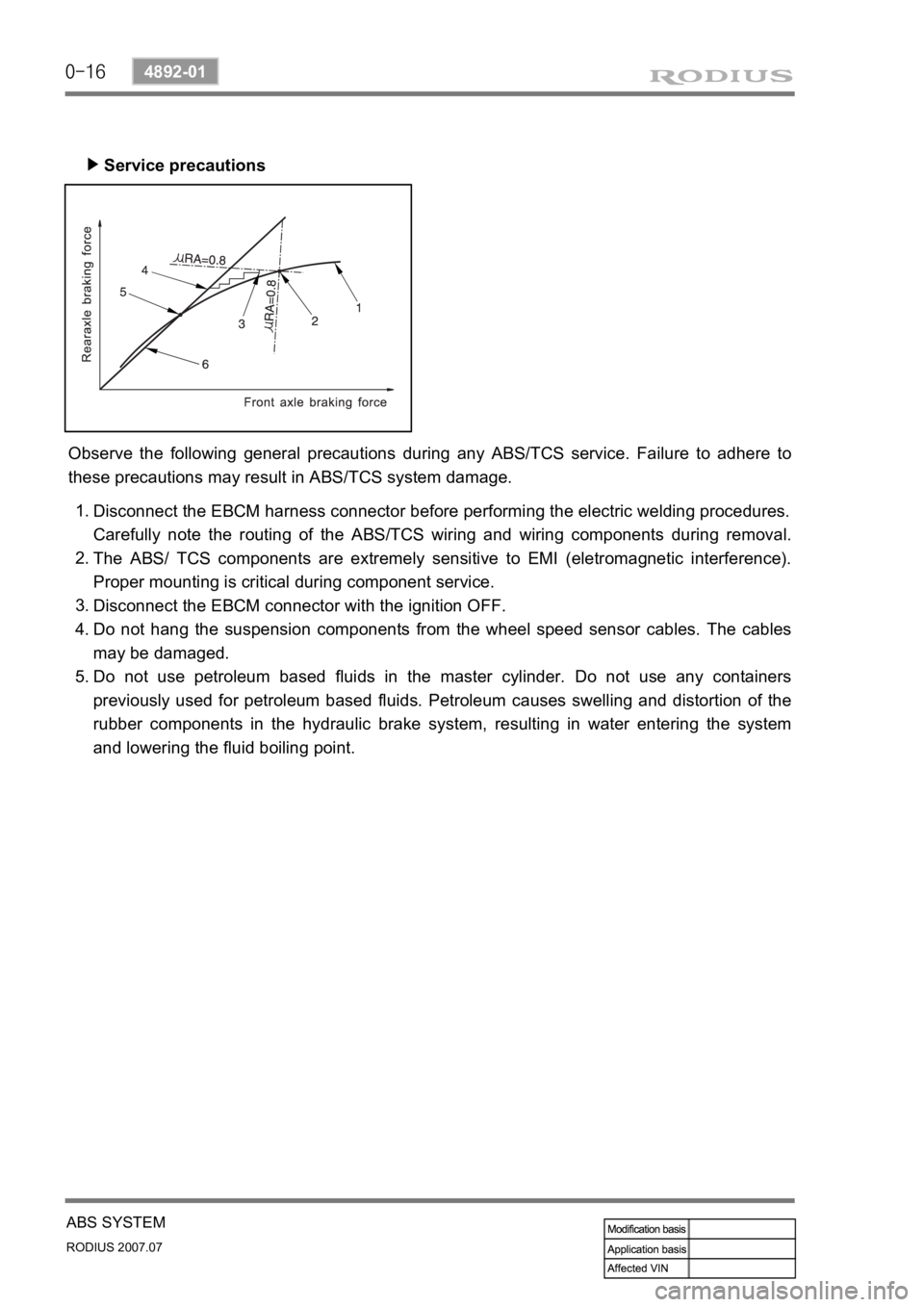 SSANGYONG RODIUS 2006 Service Manual 0-16
RODIUS 2007.07
4892-01
ABS SYSTEM
Service precautions ▶
Observe the following general precautions during any ABS/TCS service. Failure to adhere to
these precautions may result in ABS/TCS syste SSANGYONG RODIUS 2006 Service Manual 0-16
RODIUS 2007.07
4892-01
ABS SYSTEM
Service precautions ▶
Observe the following general precautions during any ABS/TCS service. Failure to adhere to
these precautions may result in ABS/TCS syste