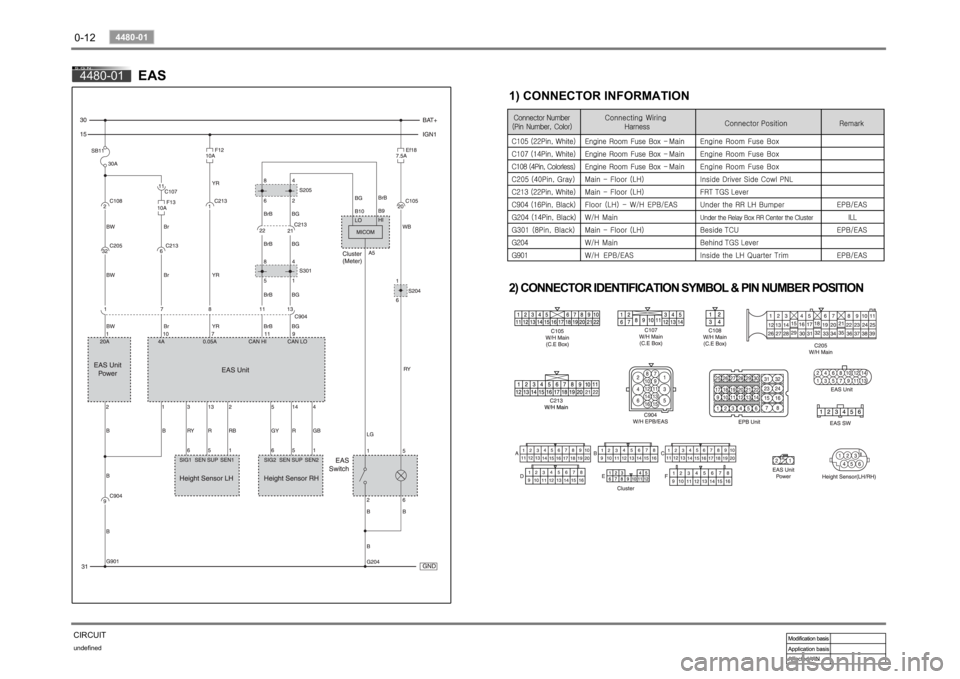 SSANGYONG RODIUS 2006  Service Manual 0-12undefined
4480-01
CIRCUIT4480-01
EAS
1) CONNECTOR INFORMATION 
2) CONNECTOR IDENTIFICATION SYMBOL & PIN NUMBER POSITION 