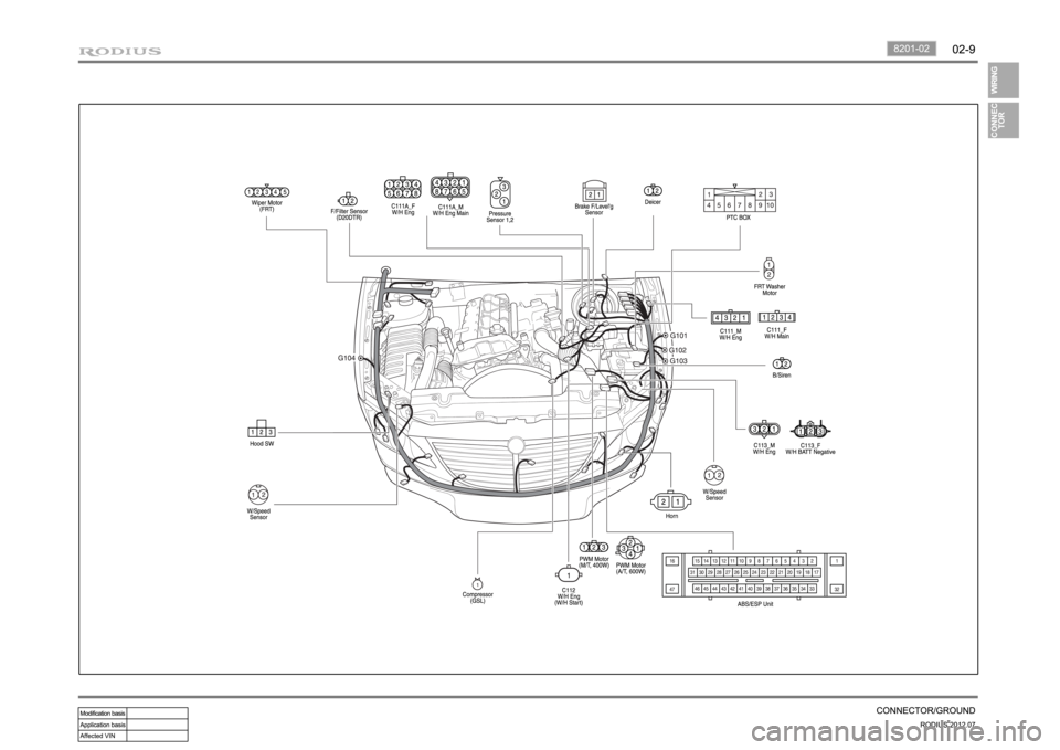 SSANGYONG RODIUS 2012  Service Manual 