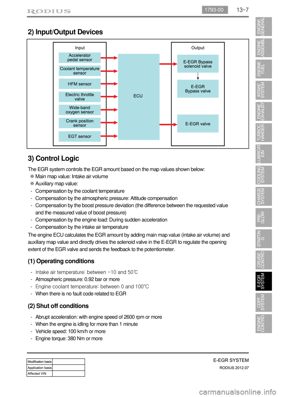 SSANGYONG RODIUS 2012 Service Manual 13-71793-00
2) Input/Output Devices
3) Control Logic
The EGR system controls the EGR amount based on the map values shown below:
Main map value: Intake air volume
Auxiliary map value: ※
※
Compensa SSANGYONG RODIUS 2012 Service Manual 13-71793-00
2) Input/Output Devices
3) Control Logic
The EGR system controls the EGR amount based on the map values shown below:
Main map value: Intake air volume
Auxiliary map value: ※
※
Compensa