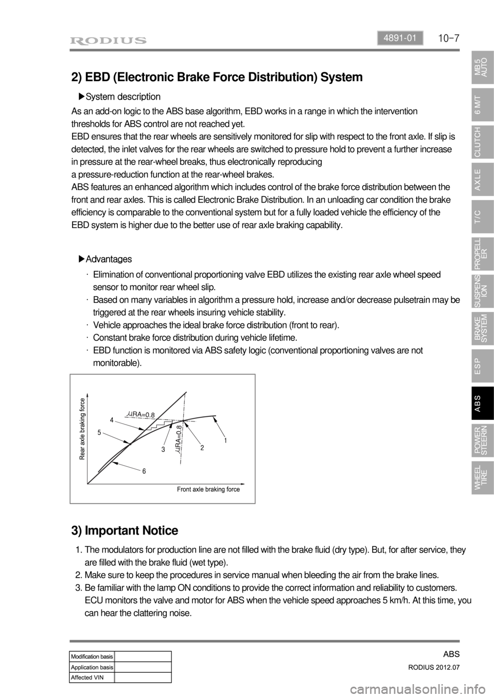 SSANGYONG RODIUS 2012  Service Manual 10-74891-01
2) EBD (Electronic Brake Force Distribution) System
▶System description
As an add-on logic to the ABS base algorithm, EBD works in a range in which the intervention 
thresholds for ABS c