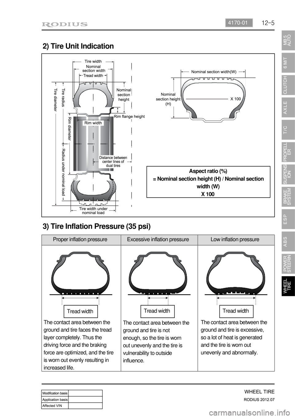 SSANGYONG RODIUS 2012  Service Manual 12-54170-01
2) Tire Unit Indication
Aspect ratio (%)
= Nominal section height (H) / Nominal section 
width (W)
X 100
3) Tire Inflation Pressure (35 psi)
Proper inflation pressure Excessive inflation p