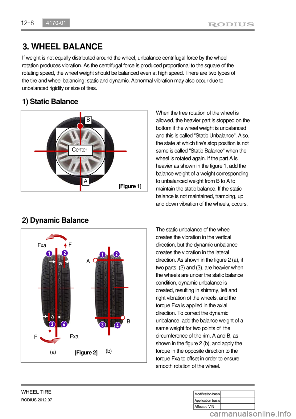 SSANGYONG RODIUS 2012  Service Manual 12-8
If weight is not equally distributed around the wheel, unbalance centrifugal force by the wheel 
rotation produces vibration. As the centrifugal force is produced proportional to the square of th