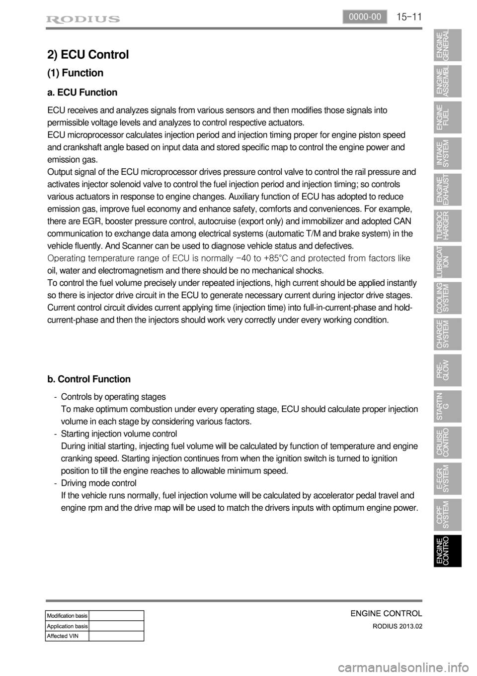 SSANGYONG TURISMO 2013 Service Manual 15-110000-00
2) ECU Control
(1) Function
a. ECU Function
ECU receives and analyzes signals from various sensors and then modifies those signals into
permissible voltage levels and analyzes to control SSANGYONG TURISMO 2013 Service Manual 15-110000-00
2) ECU Control
(1) Function
a. ECU Function
ECU receives and analyzes signals from various sensors and then modifies those signals into
permissible voltage levels and analyzes to control