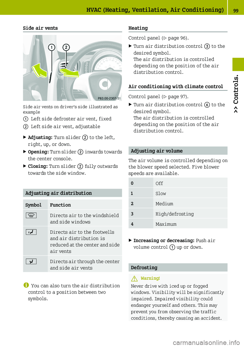 SMART FORTWO COUPE 2019  Owners Manual 