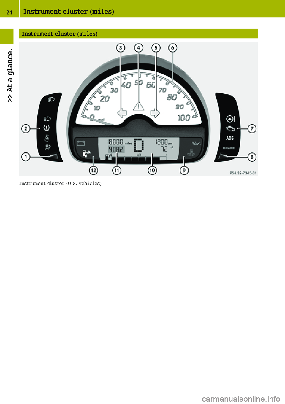 SMART FORTWO COUPE 2019  Owners Manual 