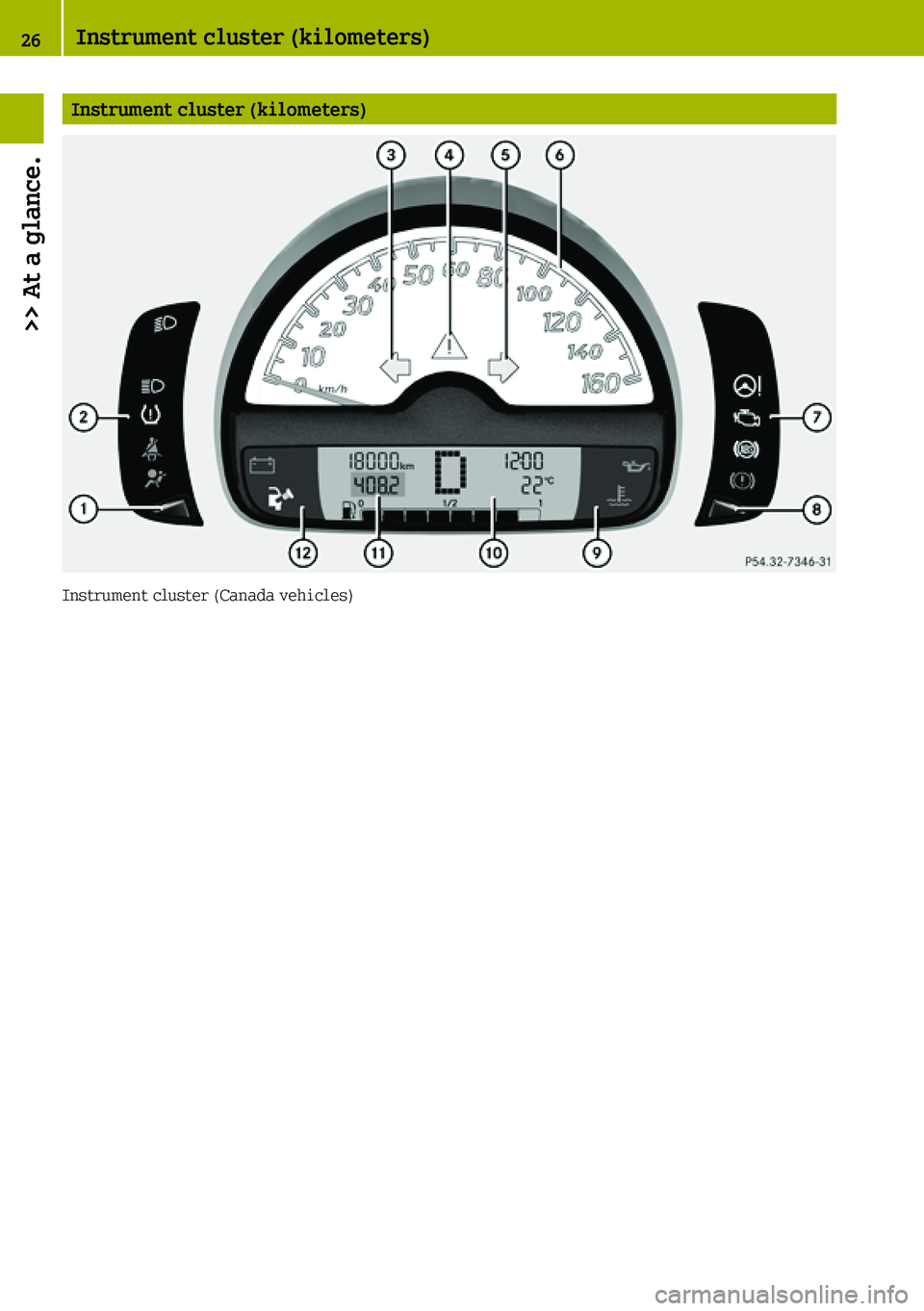 SMART FORTWO COUPE 2019  Owners Manual 
