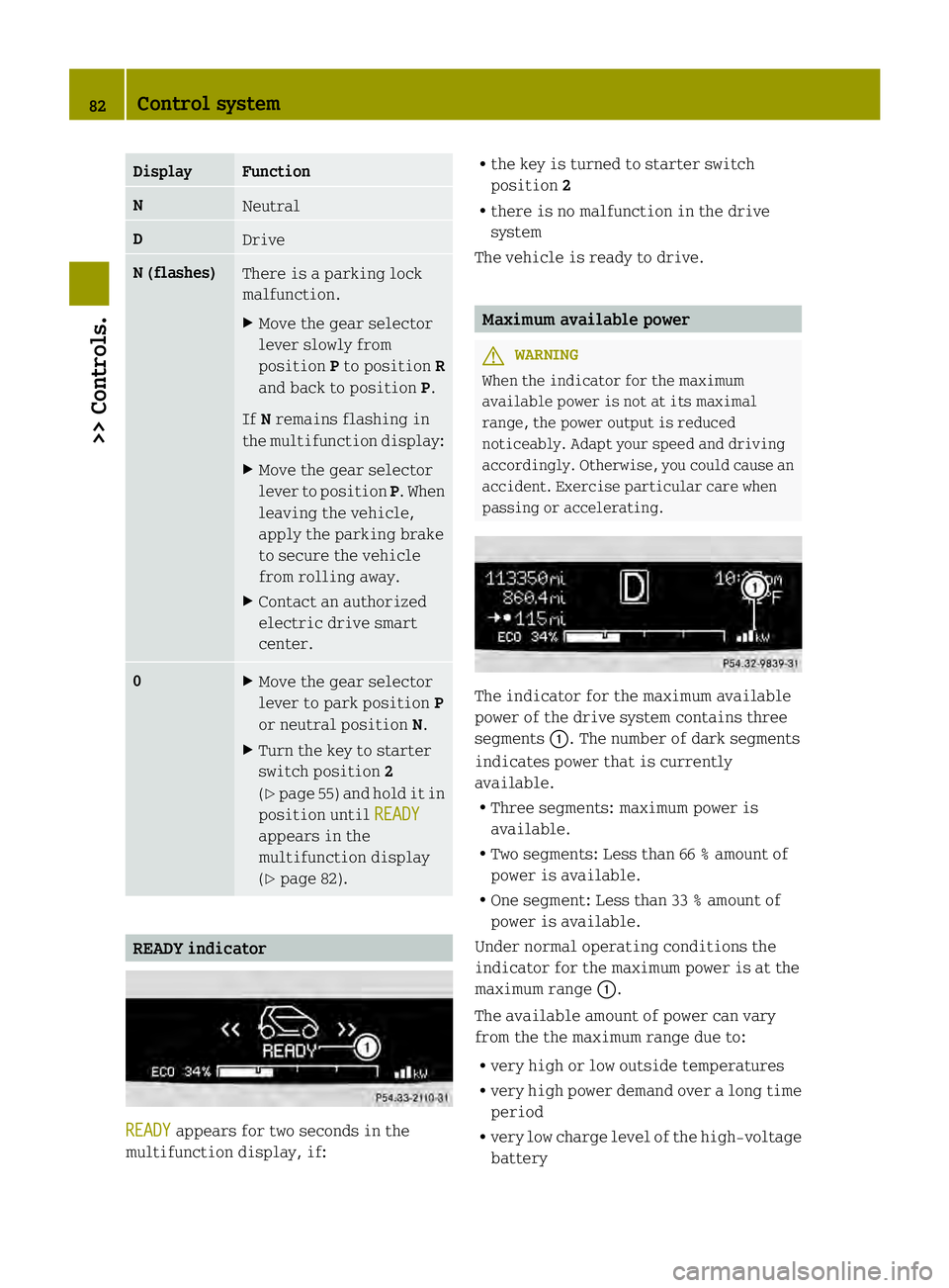 SMART FORTWO COUPE ELECTRIC DRIVE 2013  Owners Manual Display Function
N
Neutral
D
Drive
N (flashes)
There is a parking lock
malfunction.
X
Move the gear selector
leve rslowly from
position Pto position R
and back to position P.
If Nremains flashing in
t